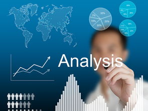 市場營銷專業(yè)