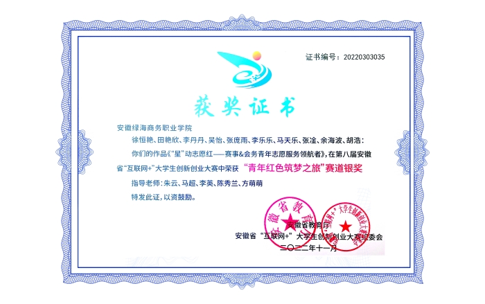 “互聯(lián)網(wǎng)+”大賽“青年紅色筑夢之旅”賽道銀獎(jiǎng)